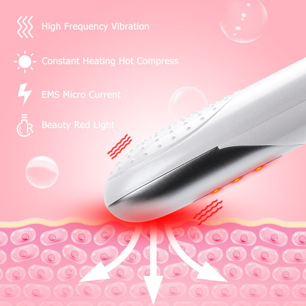 Rapid Release-Anti-Wrinkle Eye Massager